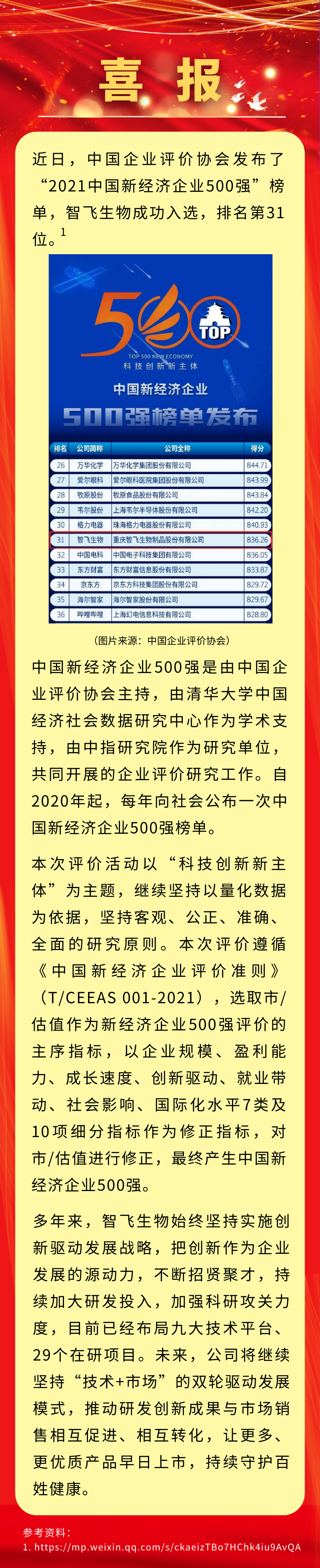 喜讯！凯发K8天生赢家一触即发生物入选&ldquo;2021中国新经济企业500强&rdquo;，排名第31位.png